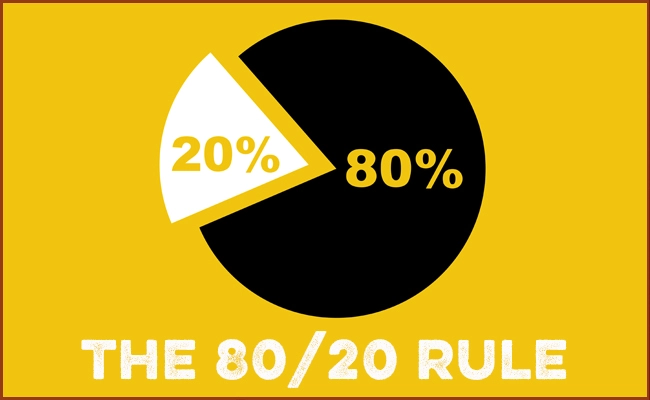 80/20 Rule