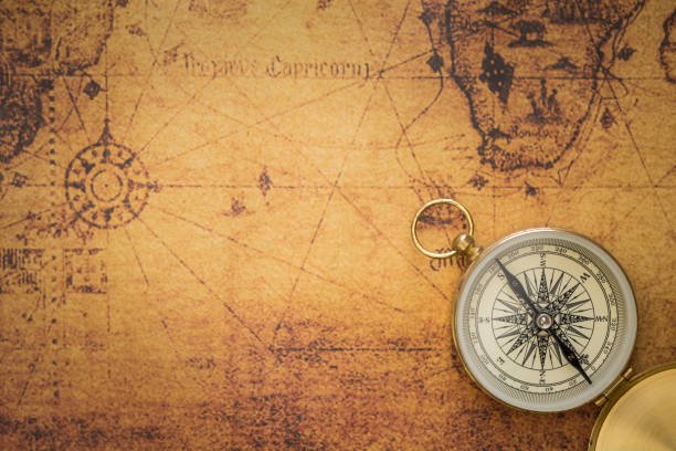 map and compass