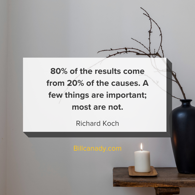 80% of the Results
