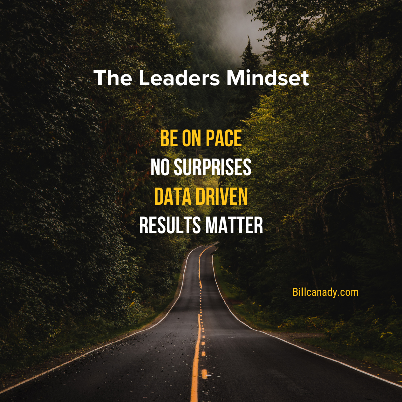 The Leader's Mindset