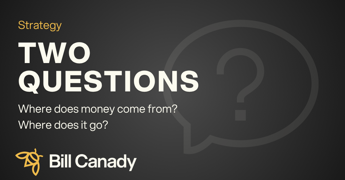 The Two Questions That Diagnose Any Business